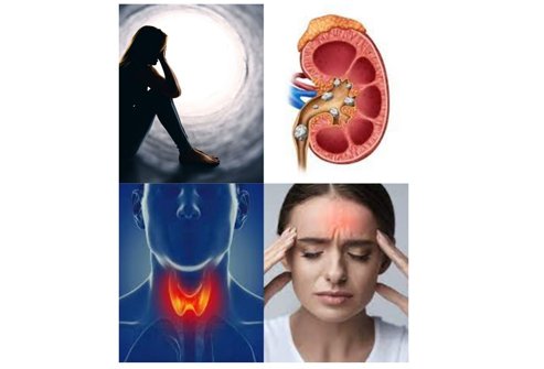 Serivce Image